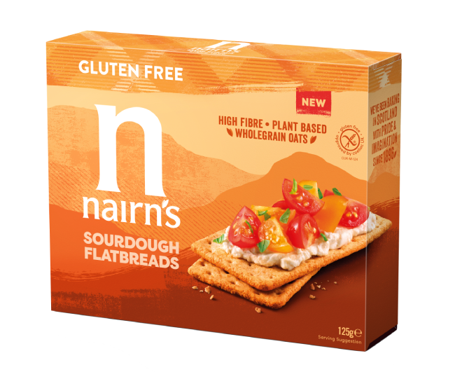 << Sourdough Flatbreads